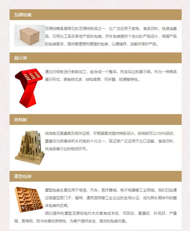 產品